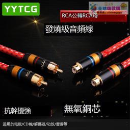 【公司貨免運】加長手動按摩器滾輪式整脊棒脊柱脊椎滾背器雙球按摩棒肩頸腰通用 歷史價格詳細信息