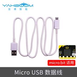 Microbit小車機器人套件 Microbit v2程式設計開發板 Python教育 歷史價格詳細信息
