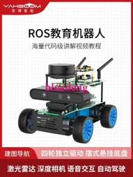 Ros Lentamente-全新油蠟帆布復古後背包：蘇格蘭棉麻經典文藝包 文青旅行單車包 腳踏車後貨架包 自行車行李袋 歷史價格詳細信息