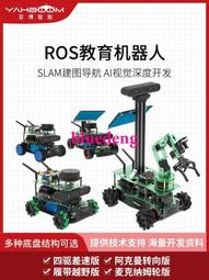 Ros Lentamente-全新油蠟帆布復古後背包：蘇格蘭棉麻經典文藝包 文青旅行單車包 腳踏車後貨架包 自行車行李袋 歷史價格詳細信息
