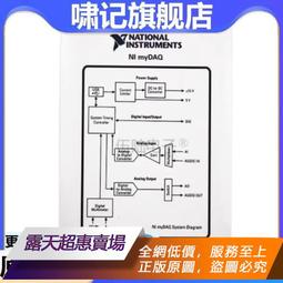 ★詢價再優惠 + 限量贈好禮 Sodastream Power Source 電動式氣泡水機 (白) 歷史價格詳細信息