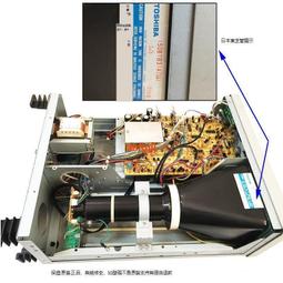 固緯模擬示波器GOS6200 雙通道200MHz固緯示波器G【賣完下架E05】 歷史價格詳細信息