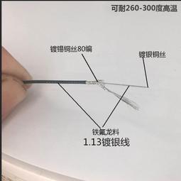 超高頻線極化天線 軌道天線 rfid增益11dbi讀取管理天線 深圳 歷史價格詳細信息