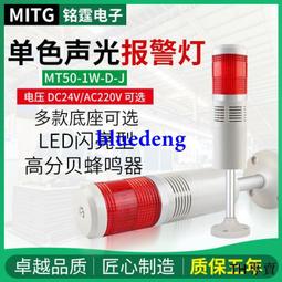 W.D. Caroe, Rsto, Fsa -9780719024498 歷史價格詳細信息