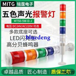 W.D. Caroe, Rsto, Fsa -9780719024498 歷史價格詳細信息