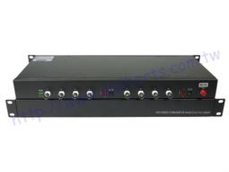 光纖傳輸五方通話 物業小區值班室24小時無人值守 電梯IP對講網關 歷史價格詳細信息