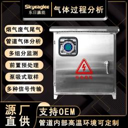 【滿額免運】工業商用大風量水製冷氣蒸發空調扇廠房車間移動冷風機 歷史價格詳細信息