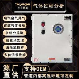 【在線出貨】 Acrobat Pro DC 2023 PDF 編輯軟體 圖片轉換 合併排版 OCR文字識別 多國 歷史價格詳細信息