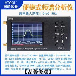 【優選】天然和田白玉平安扣手機鏈掛件原創DIY男女款吊墜搭配蜜蠟掛鏈 歷史價格詳細信息