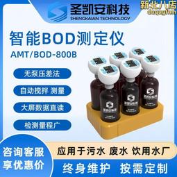 Bod & Breakfast【禮筑外文書店】(精裝)[5折] 歷史價格詳細信息