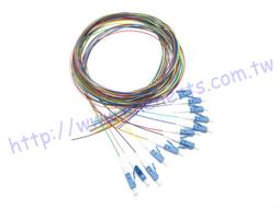 豬尾巴 LC多模OM3 光纖尾纖 熔接短線 MM(50/125) 0.9mm 熔接機用 現貨供應 另SC FC OM4 歷史價格詳細信息