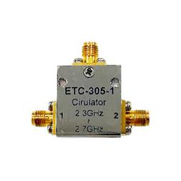 Circulated Reproduction Of The Widow's Mite 歷史價格詳細信息