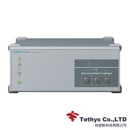 租賃方案:月租900元起 歡迎洽詢賴ID:dongfeng1688吳小姐&hellip;&hellip;請勿下單 歷史價格詳細信息