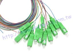 豬尾巴 LC多模OM3 光纖尾纖 熔接短線 MM(50/125) 0.9mm 熔接機用 現貨供應 另SC FC OM4 歷史價格詳細信息