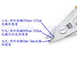 OHZ-4-20 4路分岐器 4路分支器 數位電視四路分歧器 一進四出 1進4出 電視轉接頭 電視四分支器 歷史價格詳細信息