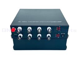 光纖傳輸五方通話 物業小區值班室24小時無人值守 電梯IP對講網關 歷史價格詳細信息