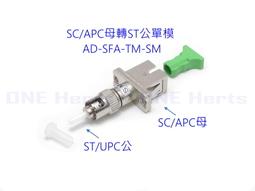 光功率計專用 SC/APC母轉FC公單模轉接頭 光纖轉接設備 紅光筆專用 光纖耦合器 光端機 FC公-SC母 歷史價格詳細信息