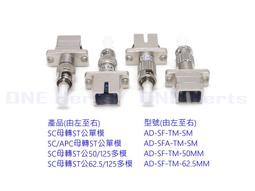 光功率計專用 SC/APC母轉FC公單模轉接頭 光纖轉接設備 紅光筆專用 光纖耦合器 光端機 FC公-SC母 歷史價格詳細信息