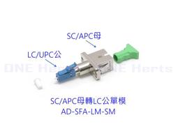 光纖轉接頭 LC公轉SC母 光纖轉接 光纖線 台灣現貨 光纖設備  LC公SC母光纖轉換器 轉接頭 保固 SC母轉LC公 歷史價格詳細信息