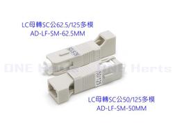 光纖轉接頭 LC公轉SC母 光纖轉接 光纖線 台灣現貨 光纖設備  LC公SC母光纖轉換器 轉接頭 保固 SC母轉LC公 歷史價格詳細信息