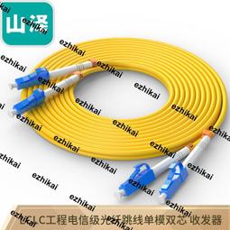 山澤光纖hdmi線4K高清數據線2.0版HDR電腦電視連接線顯示器投影儀 歷史價格詳細信息