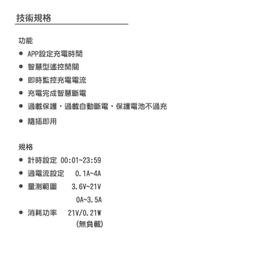 GUARD吉 帥到爆棚! 四季皆可穿狗狗防風雨衣 防潑水 美國旗圖案 防風 狗狗雨衣 寵物雨衣 狗雨衣 寵物風衣 狗狗風 歷史價格詳細信息