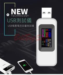 USB放電電阻 老化電阻 1A/2A切換開關(49元)USB電源測試 行動電源測試 請先詢問 有貨再下標 歷史價格詳細信息