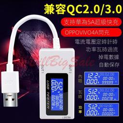 USB放電電阻 老化電阻 1A/2A切換開關(49元)USB電源測試 行動電源測試 請先詢問 有貨再下標 歷史價格詳細信息
