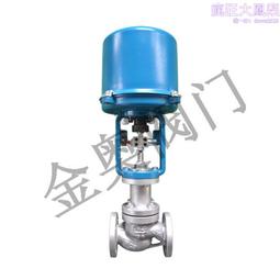 手動直通式截止平衡閥 靜態平衡閥門數字顯示鎖定平衡閥門 歷史價格詳細信息