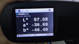 RITE x 2022 三麗鷗肖像大賞 Hello Kitty ＆酷企鵝 聯名絨毛兩用杯套吊飾 歷史價格詳細信息