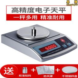 【精準工業】 書包 背包 郵差包休閒包  胸包 隨身包包 TB005  護照包防搶包 多功能斜肩包 歷史價格詳細信息