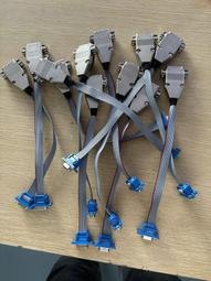 議價出售英福康inficon真空計壓力計熱電離三角BAG552超高真空表 對于需要獨立熱離子計技術的應用，Trigon 歷史價格詳細信息