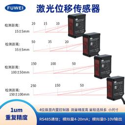 FUWEI 光纖傳感器探頭M3M4M6放大器漫反射對射紅外光電開關感應器【開票聯繫客服】 歷史價格詳細信息