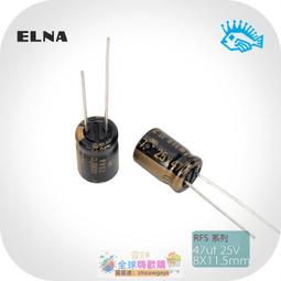 破盤價！！DELLR910 R820 R815 R810 R720 R410 R710 R610內存4G 8G 16G 歷史價格詳細信息