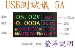 電量測試儀 電流錶 手機充電電流 電源電表 手機充電檢測 電壓功率測試器 B-USBVA 歷史價格詳細信息