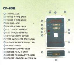 新品CF- WR758AC 雙頻 WiFi 無線中繼器 1200m中繼器 家用路由器 歷史價格詳細信息