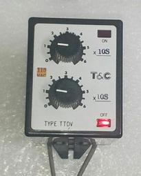 《現貨二手》OFF-White 塗鴉箭頭寬鬆版 尺碼：OXS 個位數穿著 歷史價格詳細信息