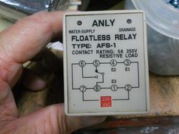 AFS-60×60W REDLEAF 75吋(1:1)手拉壁掛式席白投影布幕.銀幕/世界四大品牌＊偏遠地區運費需補貼＊ 歷史價格詳細信息