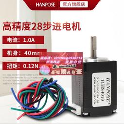 3D矩陣加長版瑜珈柱－全方面按摩顆粒，仿手感按摩顆粒舒緩肌肉#瑜珈柱#瑜珈棒#瑜伽#瑜珈#瑜伽用品#瑜珈墊#瑜珈器材#瑜 歷史價格詳細信息