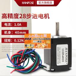 3D矩陣加長版瑜珈柱－全方面按摩顆粒，仿手感按摩顆粒舒緩肌肉#瑜珈柱#瑜珈棒#瑜伽#瑜珈#瑜伽用品#瑜珈墊#瑜珈器材#瑜 歷史價格詳細信息