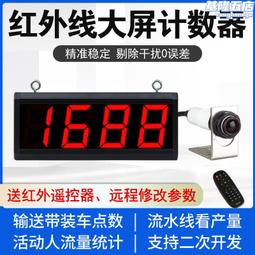 紅外線自動感溫儀+HEC-1250自動感應手指消毒機/給皂機+落地立架組(附專用變壓器) 歷史價格詳細信息