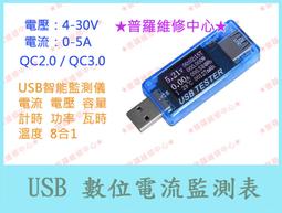 新款 USB 電流測試 表 錶 電壓 錶電量 mAh流量計 記憶10組 電壓電流行動電源電池容量檢測儀 歷史價格詳細信息