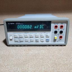 【嚴選特賣】Tektronix TDS340A   TDS360 歷史價格詳細信息