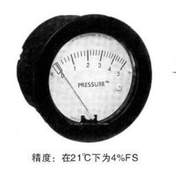 詢價采購Rexroth力士樂換向電磁閥R900567512 4WE6D6X/OFEG24N9K4 歷史價格詳細信息