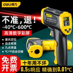 工業油冷機製冷量1200w主軸油冷機採用新一代微電腦控制器 歷史價格詳細信息