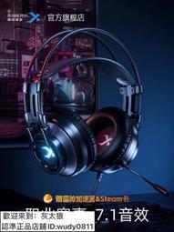 【公司免運】快速出貨碩美科 G941 電競耳機 頭戴式耳機 7.1聲道 電腦游戲耳機 智能震動帶麥 專用電競耳機  露天 歷史價格詳細信息