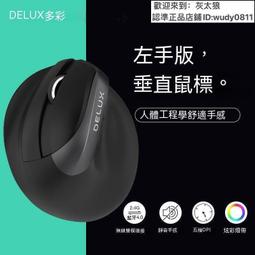 現貨！保固一年｜體重機 led體重計 鋼化玻璃 體重計 電子體重計 智能體重計 漸變 省電節能 歷史價格詳細信息