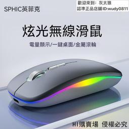 【現貨】滑鼠 電腦滑鼠 辦公滑鼠 無線滑鼠 小巧便攜滑鼠 電競遊戲滑鼠 商務機械滑鼠 筆記本通用 歷史價格詳細信息