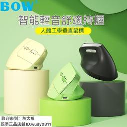 人體工學直立式滑鼠 右手用 冷光邊條 有線USB款 歷史價格詳細信息