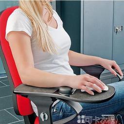 電腦手托架 電腦手托架桌用鼠標墊護腕托免打孔手臂支架可折疊鍵盤平齊手肘托  露天市集  全臺最大的網路購物市集 歷史價格詳細信息